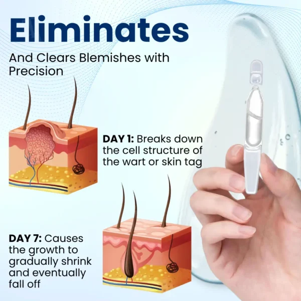 🌟 Official Store | Unlock Flawless Skin with Cvreoz® Skin Radiant Care Drops! 🌟 Say Goodbye to Imperfections!
