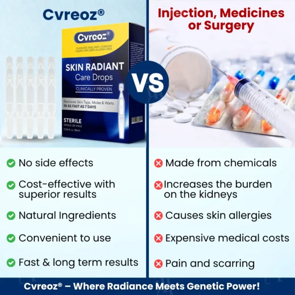 🌟 Official Store | Unlock Flawless Skin with Cvreoz® Skin Radiant Care Drops! 🌟 Say Goodbye to Imperfections!