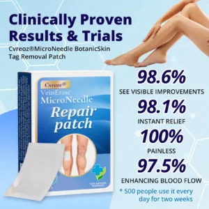 Cvreoz® VeinErase MicroNeedle Repair Patch