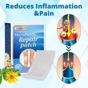 Cvreoz® VeinErase MicroNeedle Repair Patch